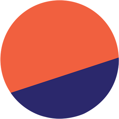 Dune Analytics logo